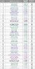 Airport Ranking  YTD März 2005 International PAX .jpg
