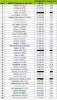 Paxranking (teilw hochgerechnet) Januar - April 2005 - update.jpg