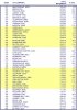ACI 2004 MOVEMENTS S-4 .jpg