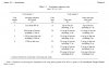 ICAO Annex 14 - Aerodrome reference codes .jpg