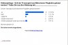 Transrapid-Abstimmung Screen-Shot 3.jpg