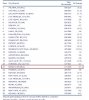 ACI-Welt Movement-Ranking Top 30  YEAR END 2006.JPG