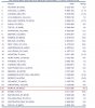 ACI-Welt PAX Top 30 Juni 2007 Pax-Ranking.JPG