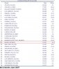 ACI-Welt Movements Top 30 June 2007 Mvmnt-Ranking.JPG