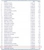 ACI-Welt PAX Top 30 Juli 2007 Pax-Ranking.JPG