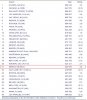 ACI-Welt Mvmts Top 30 12 Month  Aug 2006-July 2007 Mvmnt-Ranking.JPG