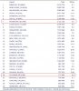 ACI-Welt Cargo Top 30 12 Month  Aug 2006-July 2007 Cargo-Ranking.JPG