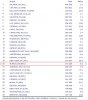 ACI-Welt Movements Top 30 Jan-July 2007 Mvmnt-Ranking.JPG