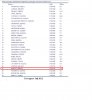 ACI-Welt PAX Top 30 Juli 2011.JPG