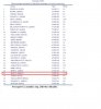 ACI-Welt PAX Top 30, 12 Month ending July 2011.JPG