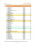 Pax TOP 50 Airports - Jahr 2005.jpg