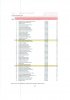 TOP 50 Airports 2012 Ranked by Passengers, preliminary.jpg