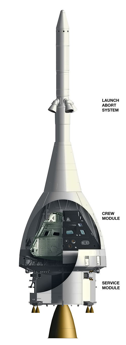 MPCV_launch_configuration.jpg