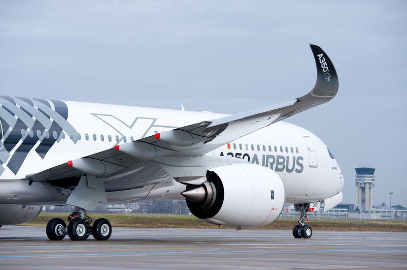 www.aero.de